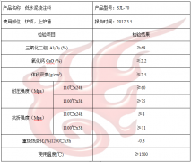 低水泥澆注料表面損壞了的修補措施