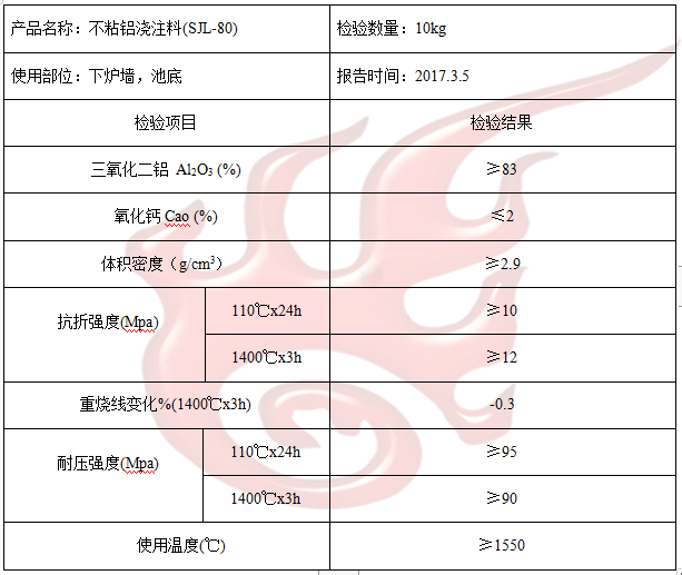 熔鋁爐澆注料